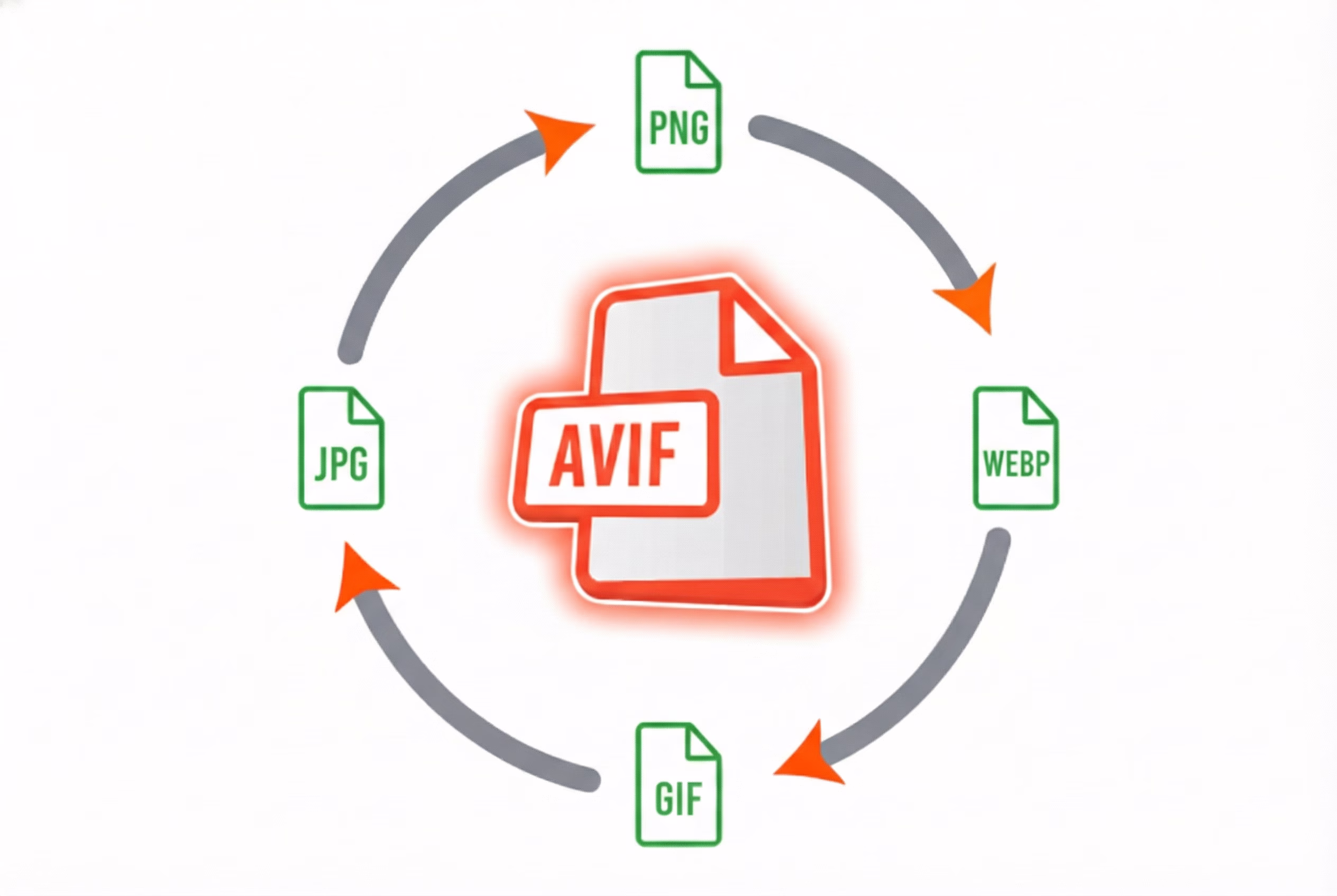 Image file type comparison for web